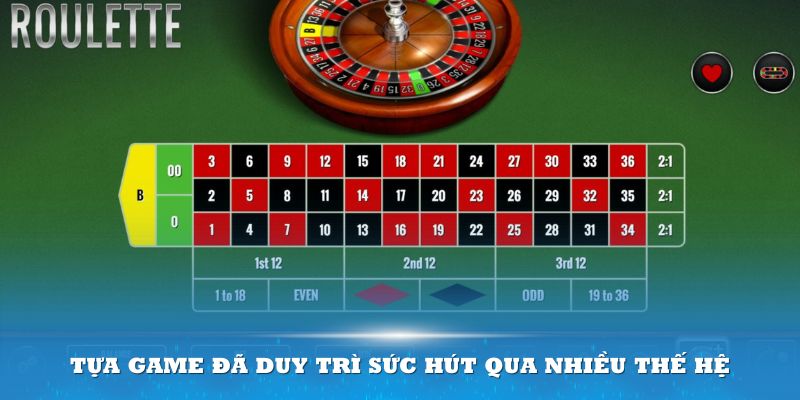 Tựa game đã duy trì sức hút qua nhiều thế hệ